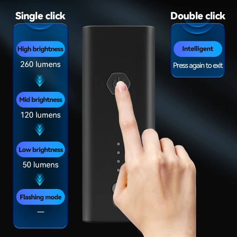 Įkraunama Type-C LED šviesos žibintas ant vairo